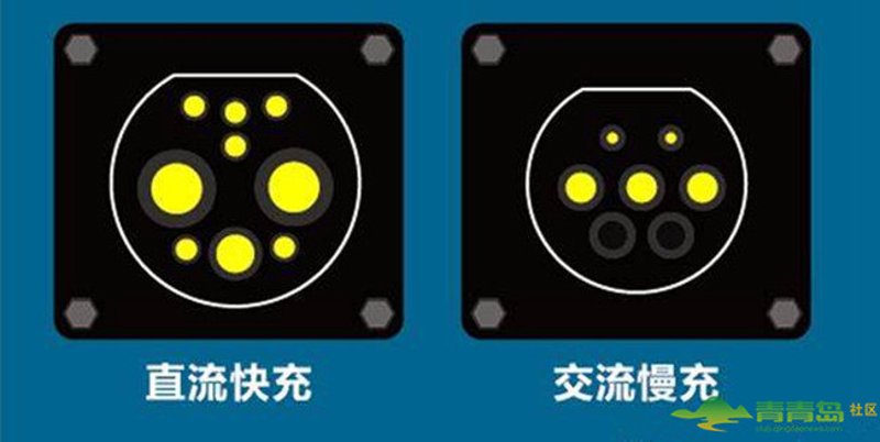 智慧交通专业学什么?从新手到专家,你将掌握哪些技能?